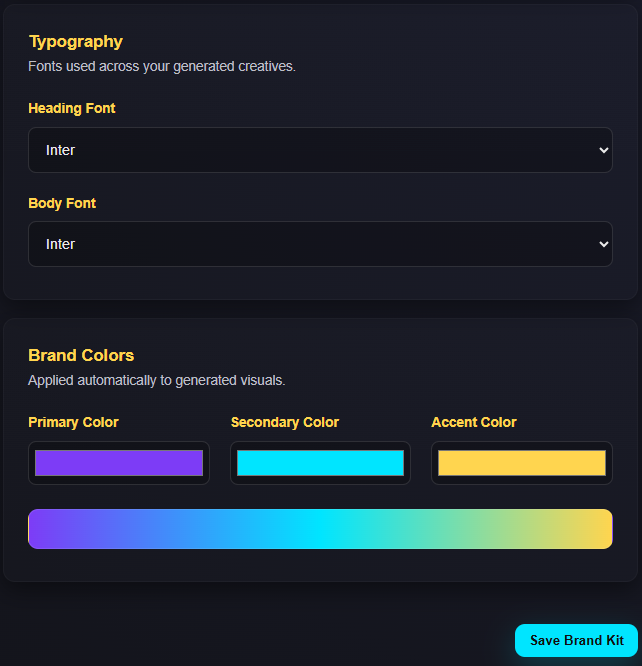 Generated campaign plan